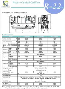 چیلر تراکمی آب خنک مدل: SCW-360/400/500EB2D